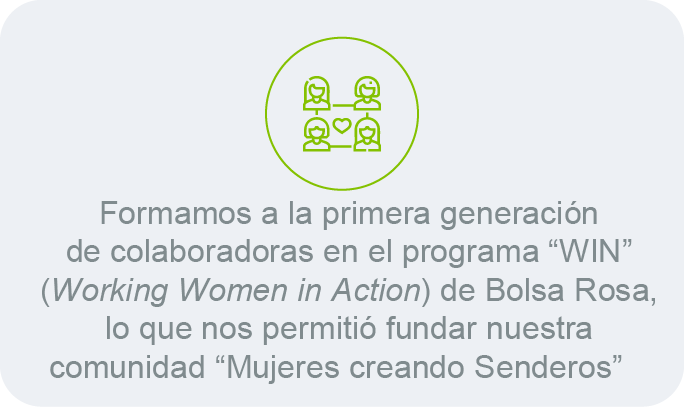 Política de Seguridad y Salud