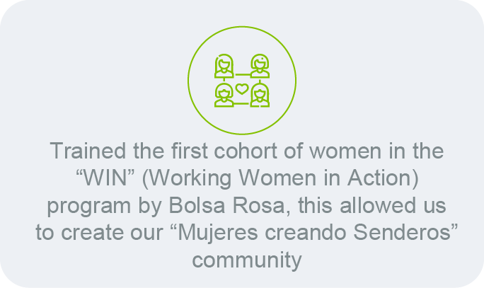 Política de Seguridad y Salud